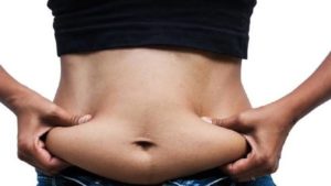 Health Risk Of Belly Fat