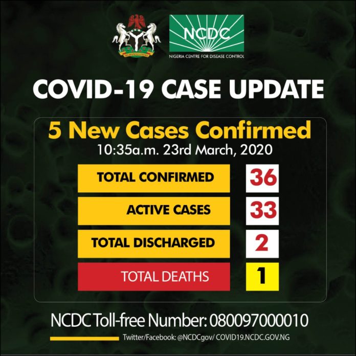 BREAKING NEWS: Nigeria Records First #Coronavirus Death
