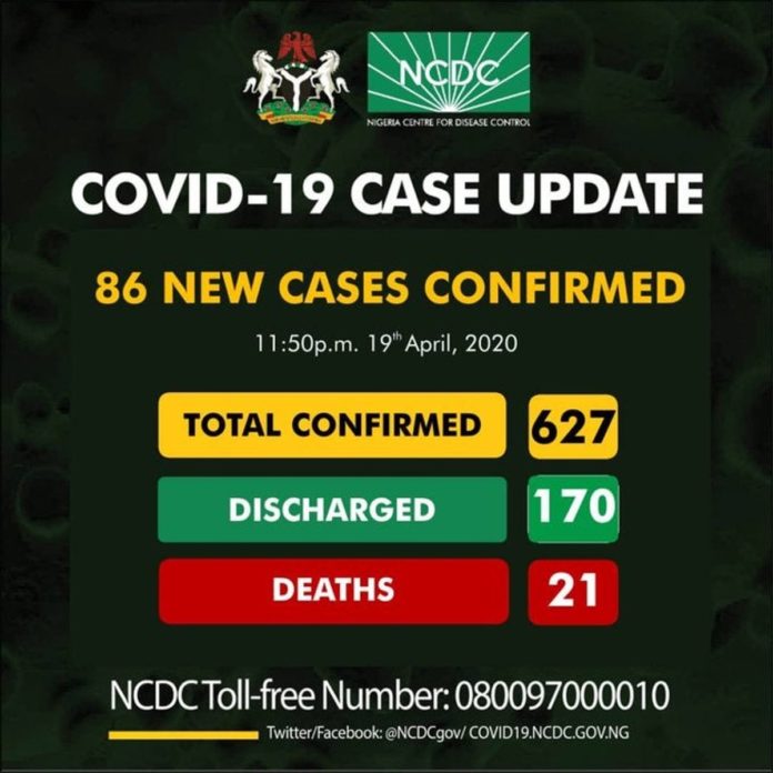 Jigawa, Borno Records First Cases Of Coronavirus As Total In Nigeria Hits 627, 21 Dead