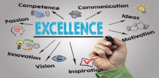 OPINION: Excellence is Attitudinal Behavioural Science By Sy Mokadi